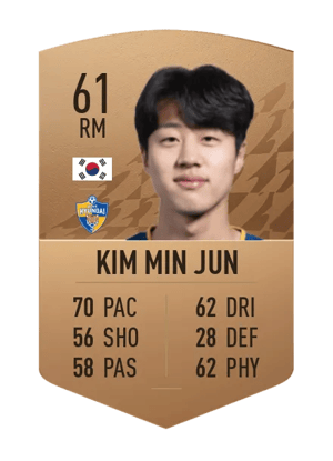 Kim Min Jun