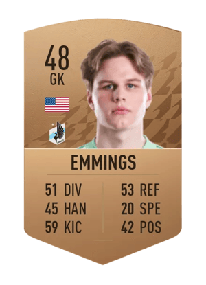 Fred Emmings