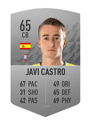 Javi Castro