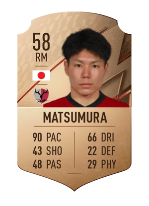 Yuta Matsumura