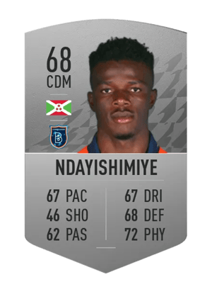 Youssouf Ndayishimiye