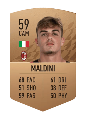 Daniel Maldini