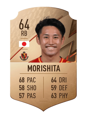 Ryoya Morishita