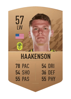Luke Haakenson