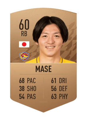 Takumi Mase