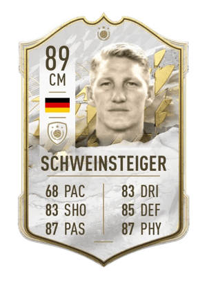 Bastian Schweinsteiger