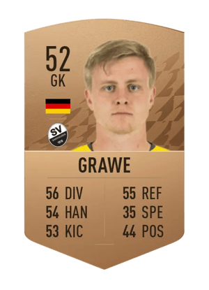 Benedikt Grawe