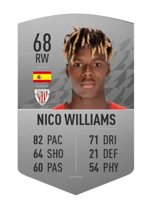 Nico Williams