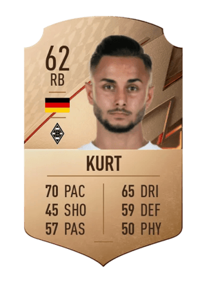 Kaan Kurt