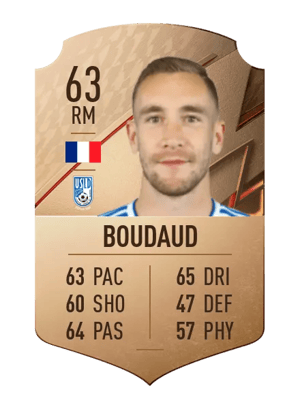 Dimitri Boudaud