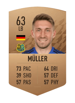 Mario Müller