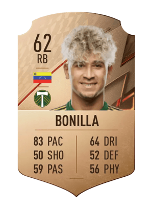 Pablo Bonilla