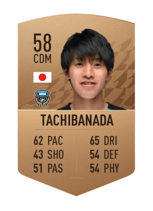 Kento Tachibanada