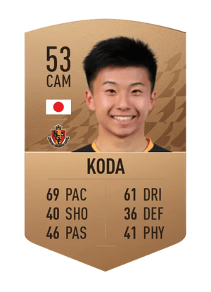 Hidemasa Koda