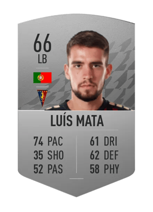 Luís Mata
