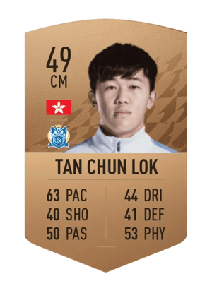 Tan Chun Lok