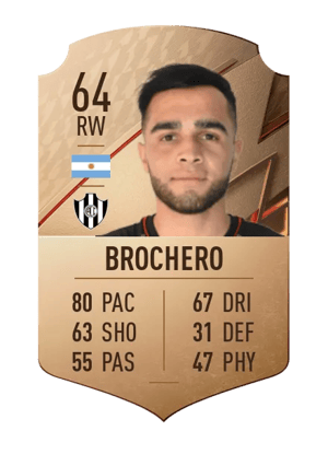 Lucas Brochero