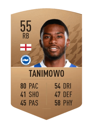 Ayo Tanimowo