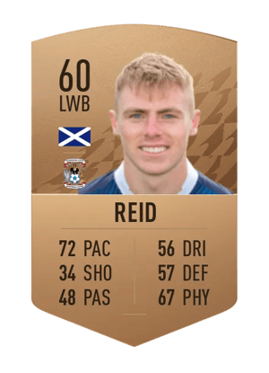 Josh Reid
