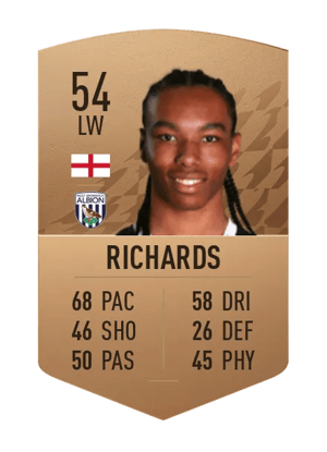 Rico Richards
