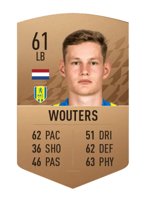 Luuk Wouters