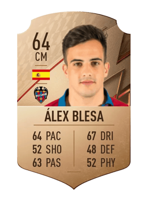 Álex Blesa