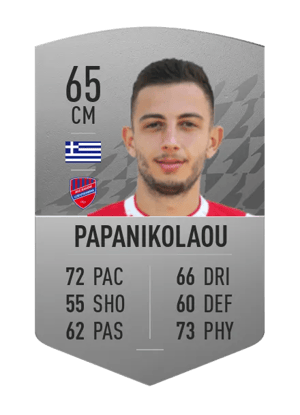 Giannis Papanikolaou