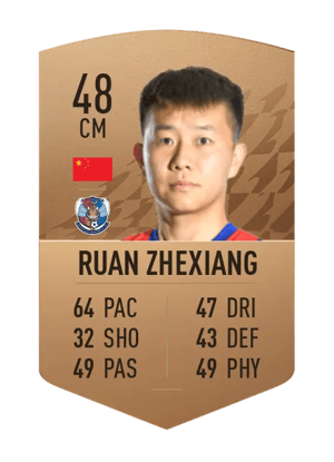 Ruan Zhexiang