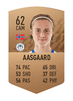 Thelo Aasgaard