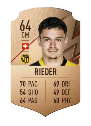 Fabian Rieder