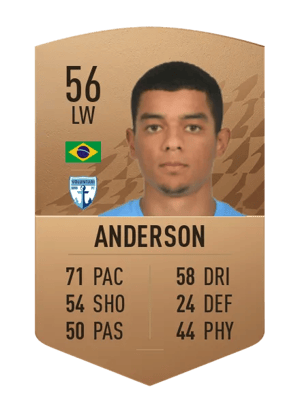 Anderson