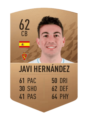 Javi Hernández