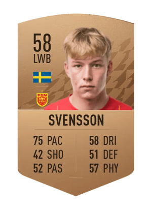 Daniel Svensson