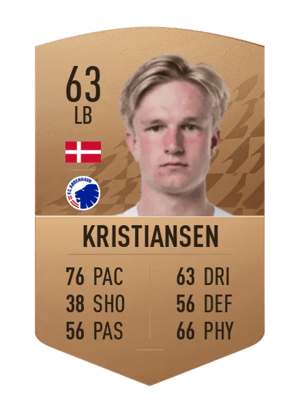 Victor Kristiansen