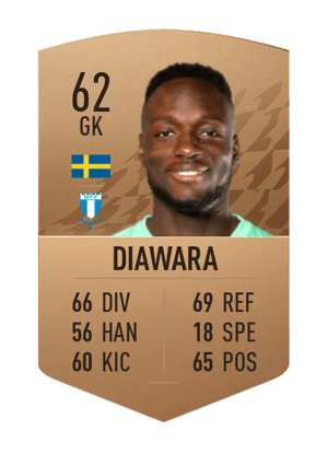 Ismael Diawara