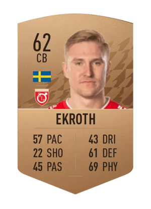 Oliver Ekroth