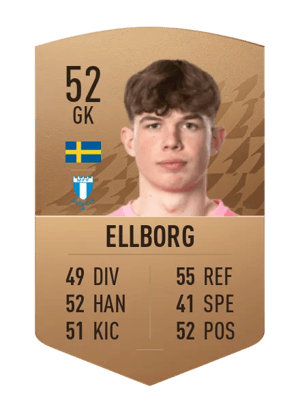 Melker Ellborg