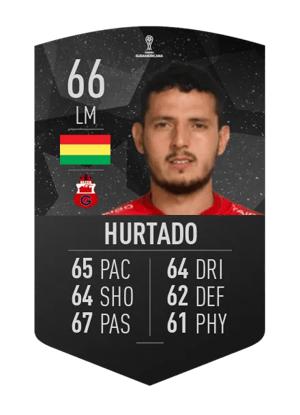 Luis Enrique Hurtado