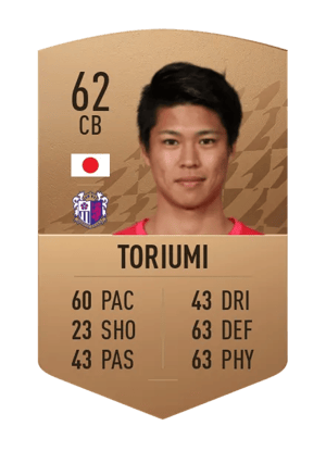 Koji Toriumi