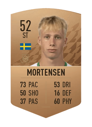 Alex Mortensen