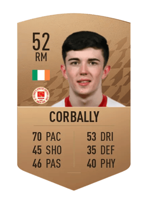 Kian Corbally