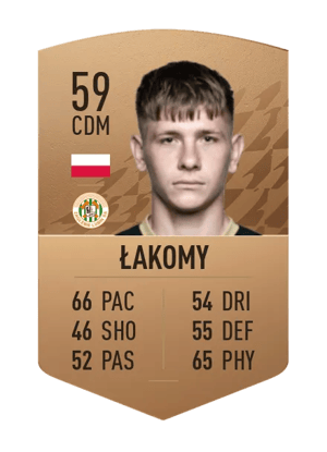 Łukasz Łakomy