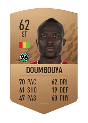 Moussa Doumbouya