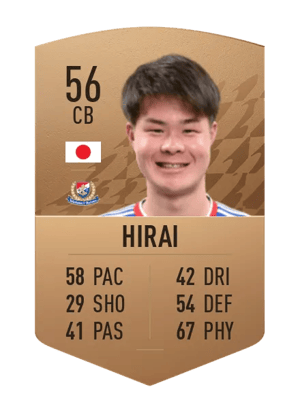 Shunsuke Hirai