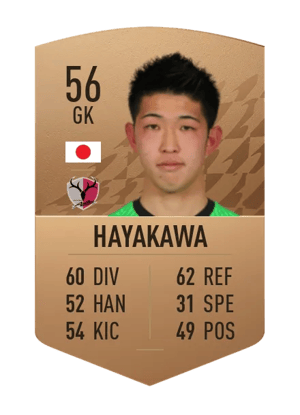 Tomoki Hayakawa