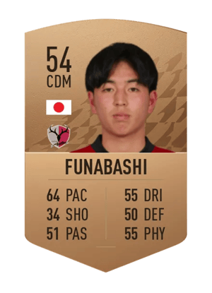 Yu Funabashi