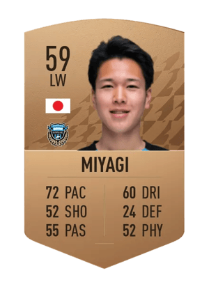 Ten Miyagi