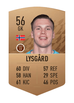 Idar Lysgård