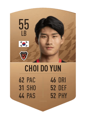 Choi Do Yun