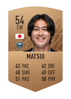 Renji Matsui